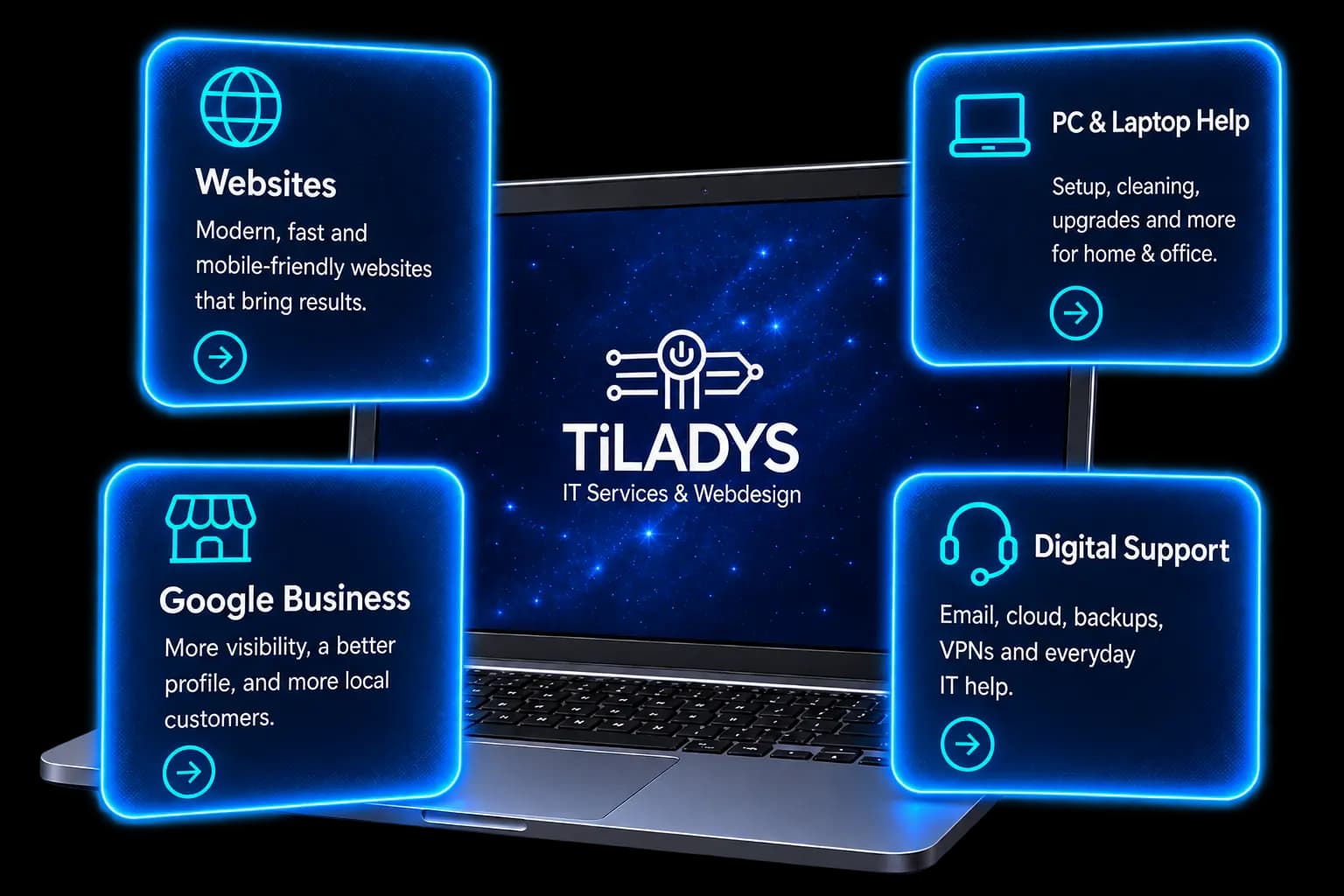 IT, Websites & digitale Services